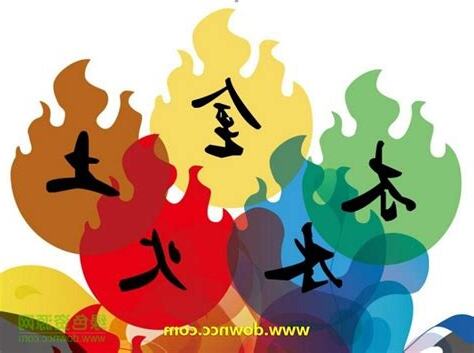 金木水火土 人